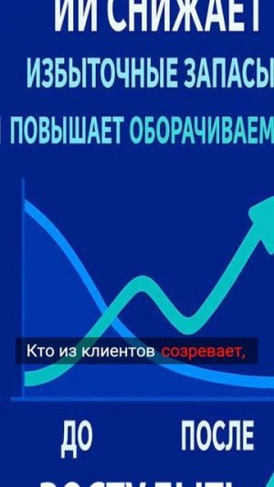 С чего начать внедрение ИИ- ключевые направления.