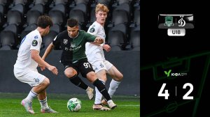 Видеообзор матча «Краснодар»-U18 – «Динамо»-U18