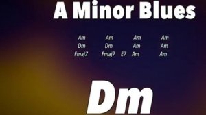 Groove Blues Backing Track in Am