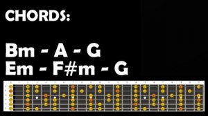 Melodic  Ballad Backing Track in Bm