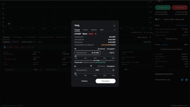 КриптаGraph  Скользящие средние: Основы анализа криптографиков