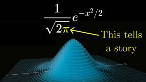 Почему π находится в нормальном распределении (помимо интегральных трюков)