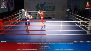346 50 кг ЮРЬЕВ Леон Свердловская УФО - БЕЛЫЙ Антон Запорожская НТ