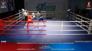349 57 кг НАБИЕВ Рамал Москва МСК - БАЛЬЧУГОВ Анатолий Бурятия ДФО