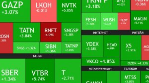 29 июня ►Докупаю Татнефть и жду июль / Рост рынка / Состав портфеля ► ИТОГИ НЕДЕЛИ