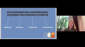 Структура современной семьи: как устроены семейные отношения

#семья #структурасемьи #отношения