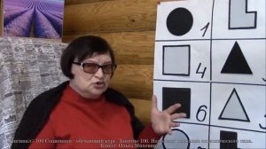 Наполеон  - описание соционического типа