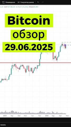 #биткоин идет обновлять исторический хай? #обзор 29.06 #bitcoin #криптовалюта #инвестиции #btc