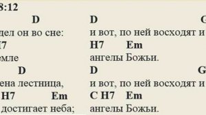 Бытие 28:12