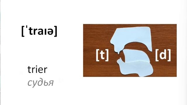 Английский язык Звуки [aɪə]  [jʊə] (нарезка) ЛЕКЦИЯ 40.1Транскрипция Произношение Правила чтения