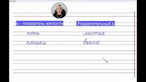 Учимся различать Ь - показатель мягкости от разделительного Ь