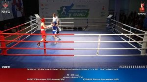 350 57 кг КАРКУЗОВ Арсамаг РСО-Алания СКФО - КУЛИКОВ Максим Ярославская ЦФО