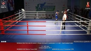 345 50 кг МОМБЕЙ-ООЛ Милан Тыва СФО - ДЕМКОВ Данила С-Петербург СПБ