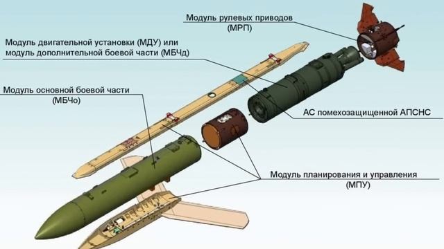 Прорыв на Днепропетровщине и у Купянска! ВС РФ перекрыли главную трассу! Военные сводки 29.06.2025