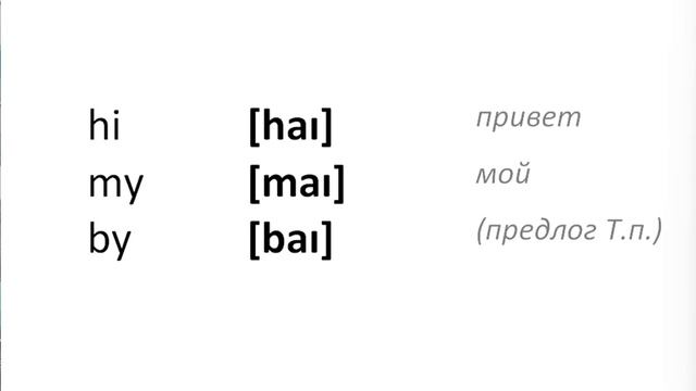 Английский язык Чтение открытого слога(нарезка) ЛЕКЦИЯ 36.4 Транскрипция Произношение Правила чтения