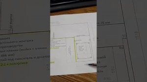 Схема для оформления заказа