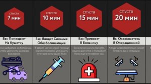 Что, Если В Вас Выстрелят