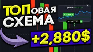 РАБОЧАЯ И ПРИБЫЛЬНАЯ 2M СТРАТЕГИЯ ДЛЯ POCKET OPTION
