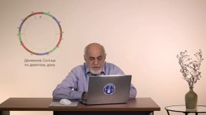 Астрологический девятый  дом // лекции Михаила Левина