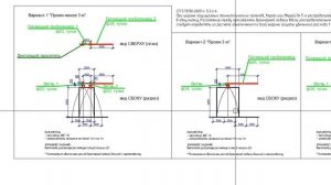 ГидРаВПТ Практикум Схема-3 задание