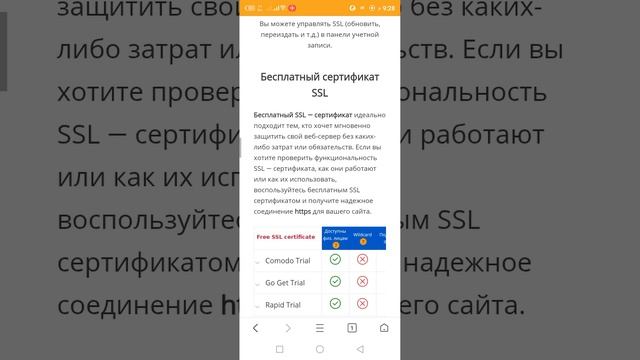 Купить SSL сертификат