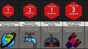 Что, Если Взорвать Луну