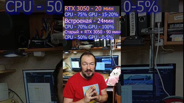 Нужна ли видеокарта для видеомонтажа? Тестирую компьютерное железо.