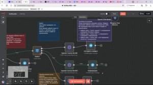 Как использовать узел Switch в n8n + удаление кнопок Telegram через HTTP