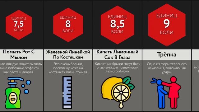 Самые Жестокие Наказания В Школе!