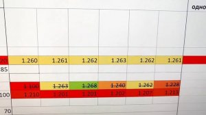 Topla Energy 100Ah 900A (108400). Год использования АКБ на машине в режиме выходного дня.