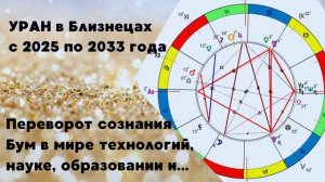 Уран в Близнецах. Мир новых людей и идей...