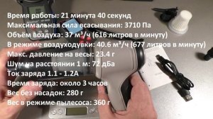 Пылесос Suitu ST-6645 Обзор и измерение параметров