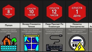 Что, Если Все Люди Уменьшатся