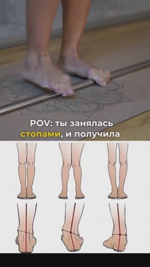 Ты занялась стопами и получила… Подпишись и читай описание ✅
