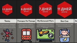 Самые Долгие Рекорды - 2 ЧАСТЬ!