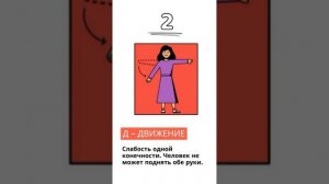 СИМПТОМЫ ИНСУЛЬТА