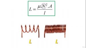 02. Passive Circuit Devices