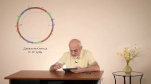 Двенадцатый   дом // ответы на Ваши вопросы