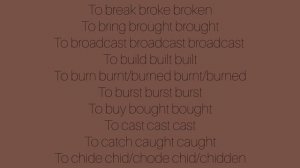 Неправильные Глаголы Часть 3 Irregular Verbs Part 3