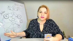Анна Герман