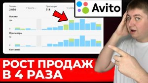 Как работают АЛГОРИТМЫ АВИТО. 3 ОСНОВНЫХ БЛОКА, для успешных просмотров и продаж на avito.