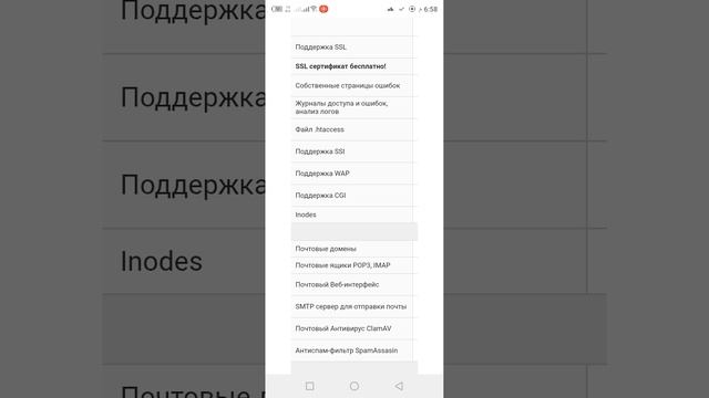 Хостинг в Нидерландах