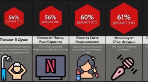 Секреты Девушек