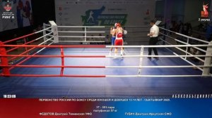 391 пф 57 кг ФЕДОТОВ Дмитрий Тюменская УФО - ГУБИН Дмитрий Иркутская СФО