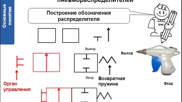1. Пневматика. Основные понятия. Часть 3