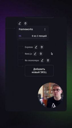 Родмап Node.js | Выбор фреймворка | #backend #backendframeworks #nestjs #javascript #nodejs