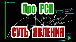 Кто такая РСП? Объясняю на пальцах