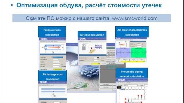 9. Коэффициенты пересчёта в электроэнергию или выбросы CO2, зона ответственности. Эн-ие