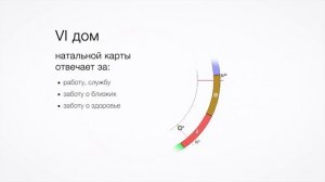 Шестой дом // ответы на Ваши вопросы