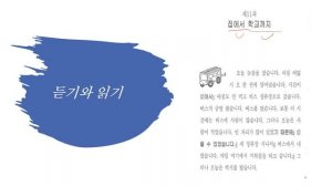 Аудирование по корейскому языку для начального уровня